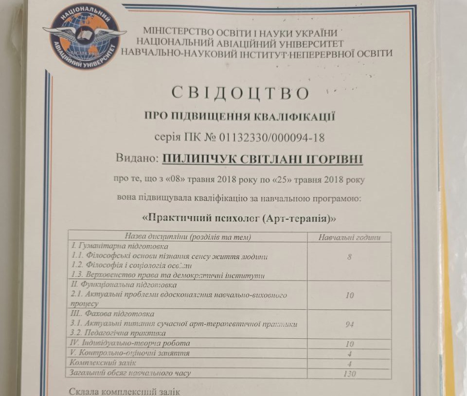 Сертификат 2 Світлана Пи...