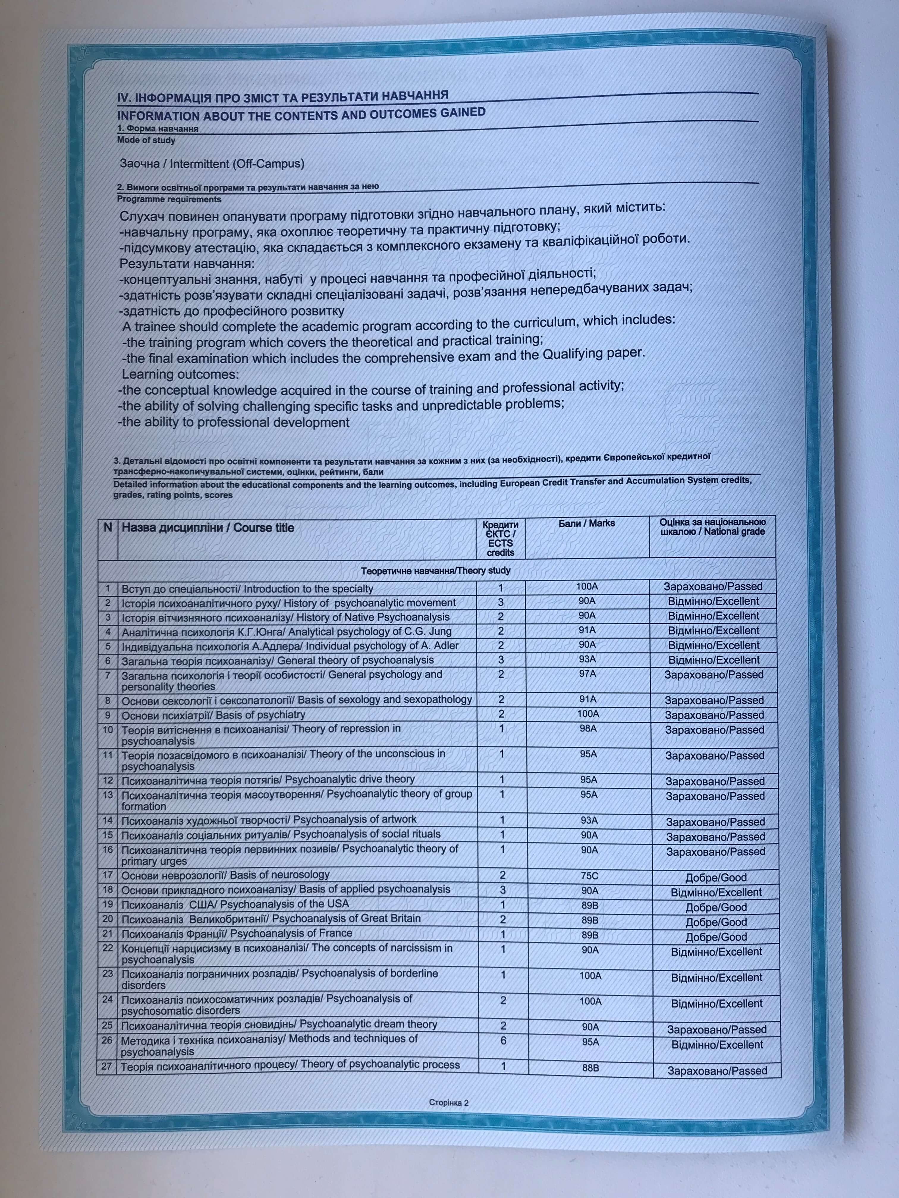 Сертифікат 3 Віктор Ли...