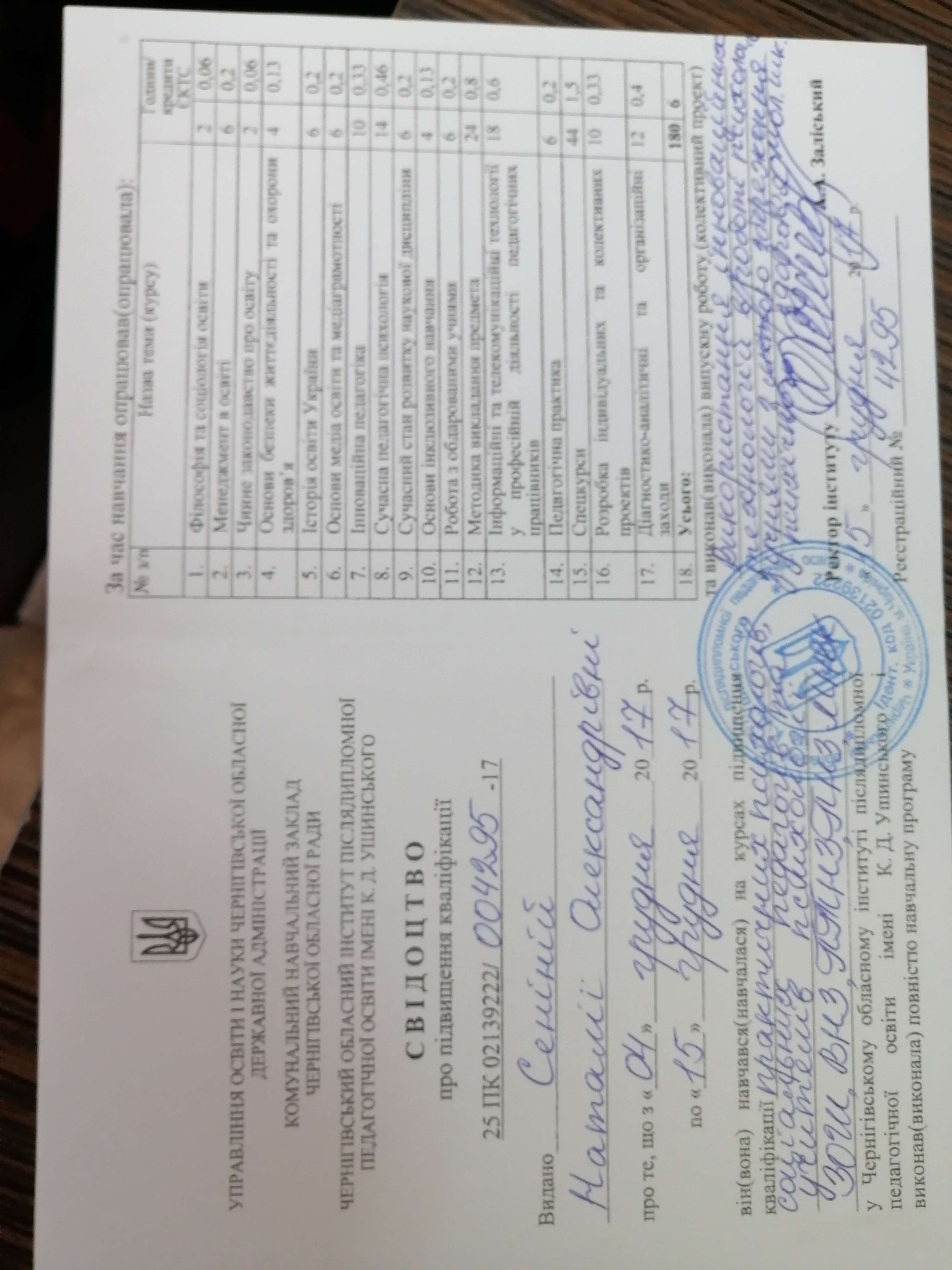 Сертифікат 1 Наталя Се...