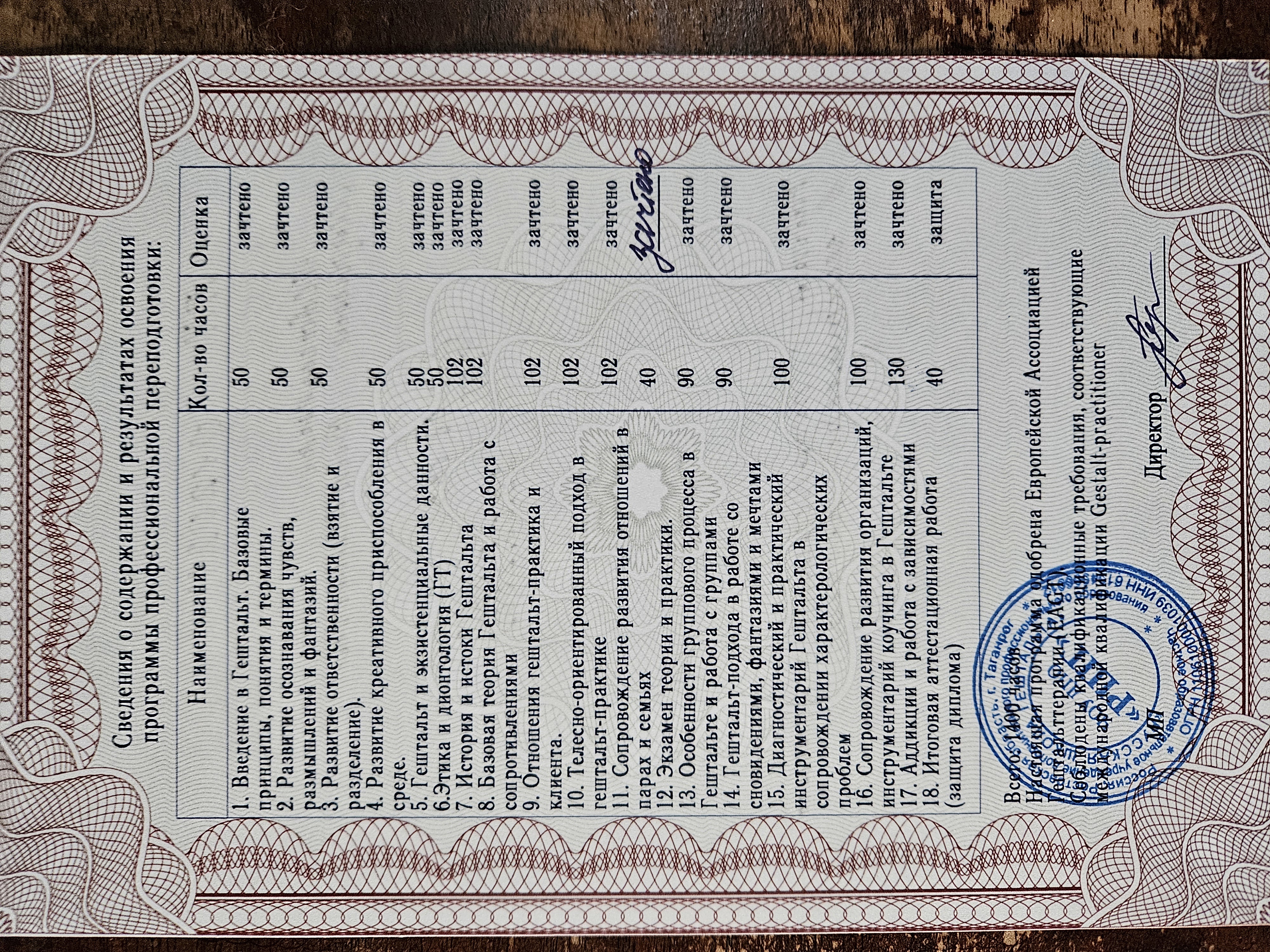 Сертификат 1 Марина Ив...