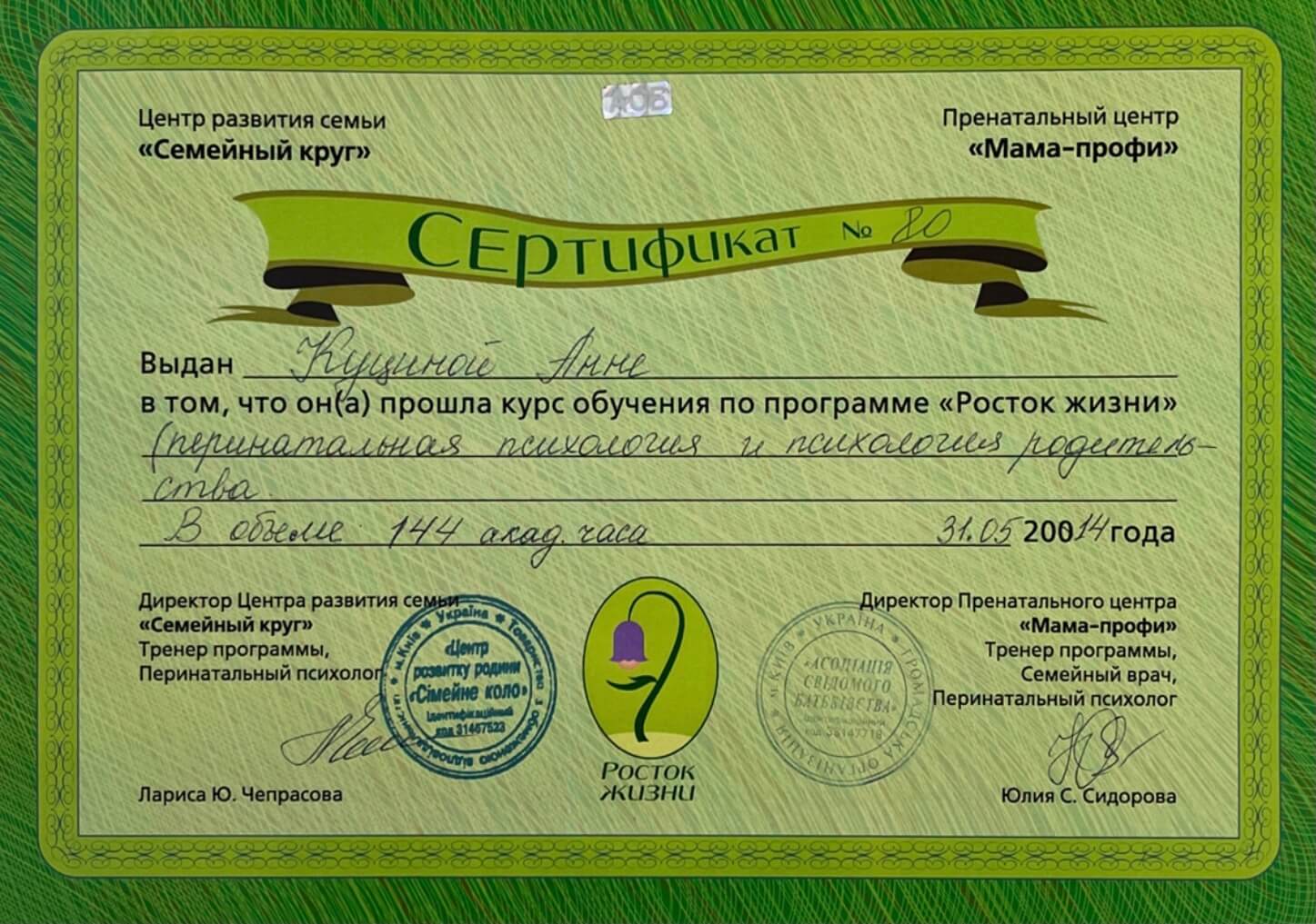 Сертифікат 5 Ганна Ку...