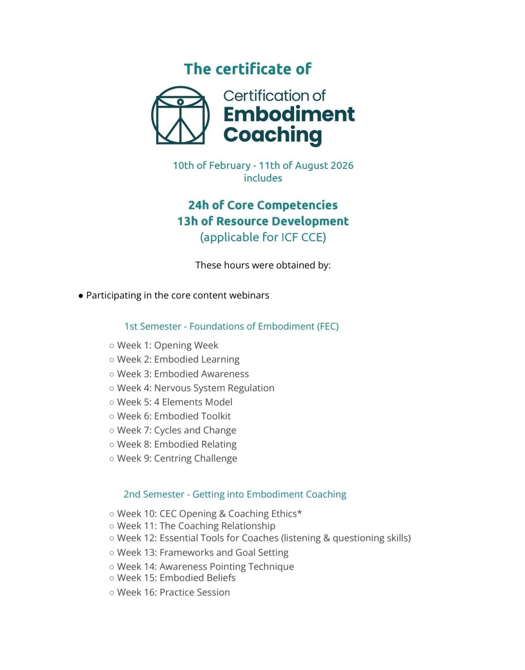 Certification of Embodiment Coaching