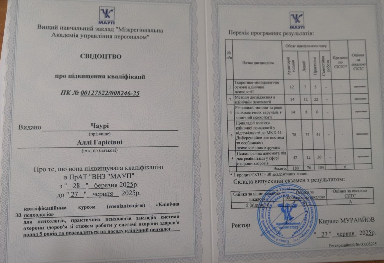 Сертификат 4 Алла Ча...