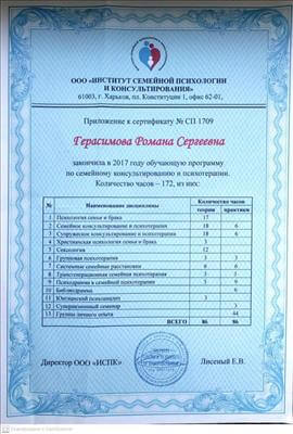 Сертифікат 4 Романа Ге...