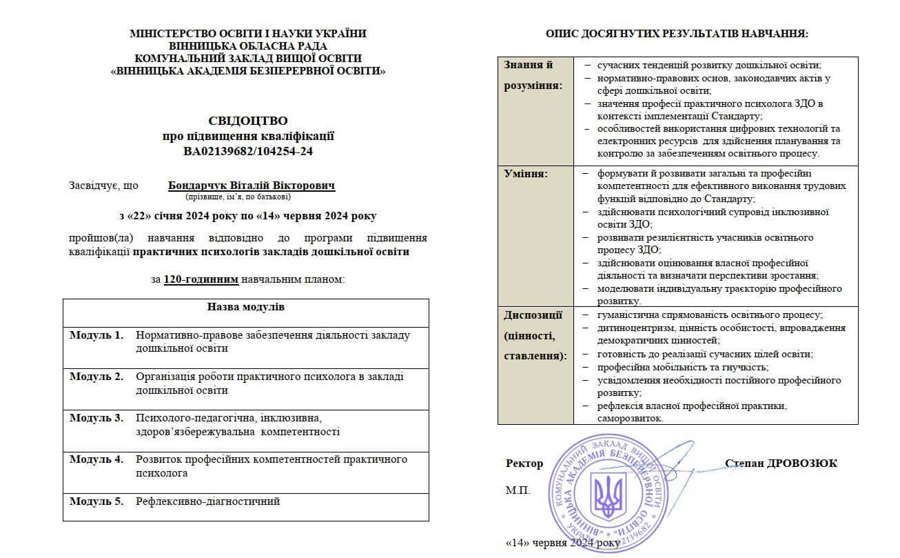 Сертификат 2 Виталий Бо...