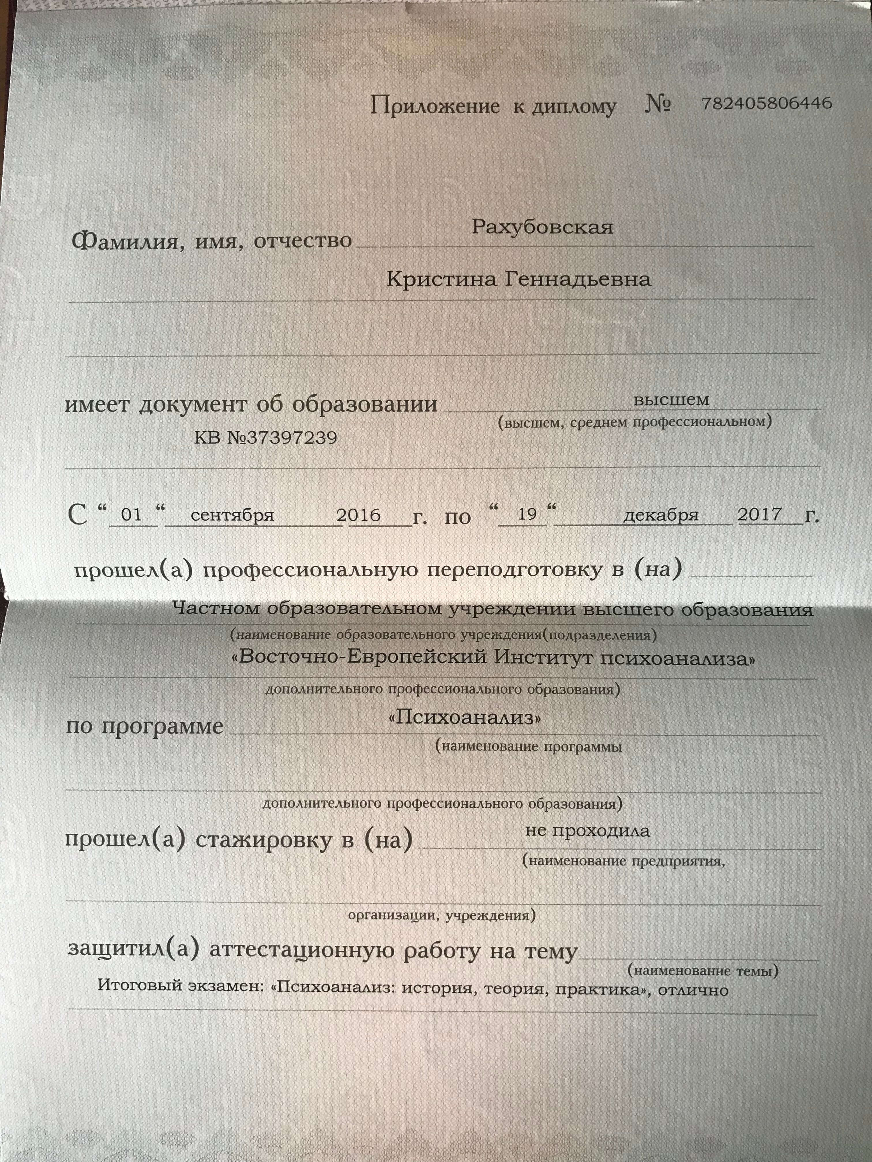 Сертифікат 2 Христина Ра...