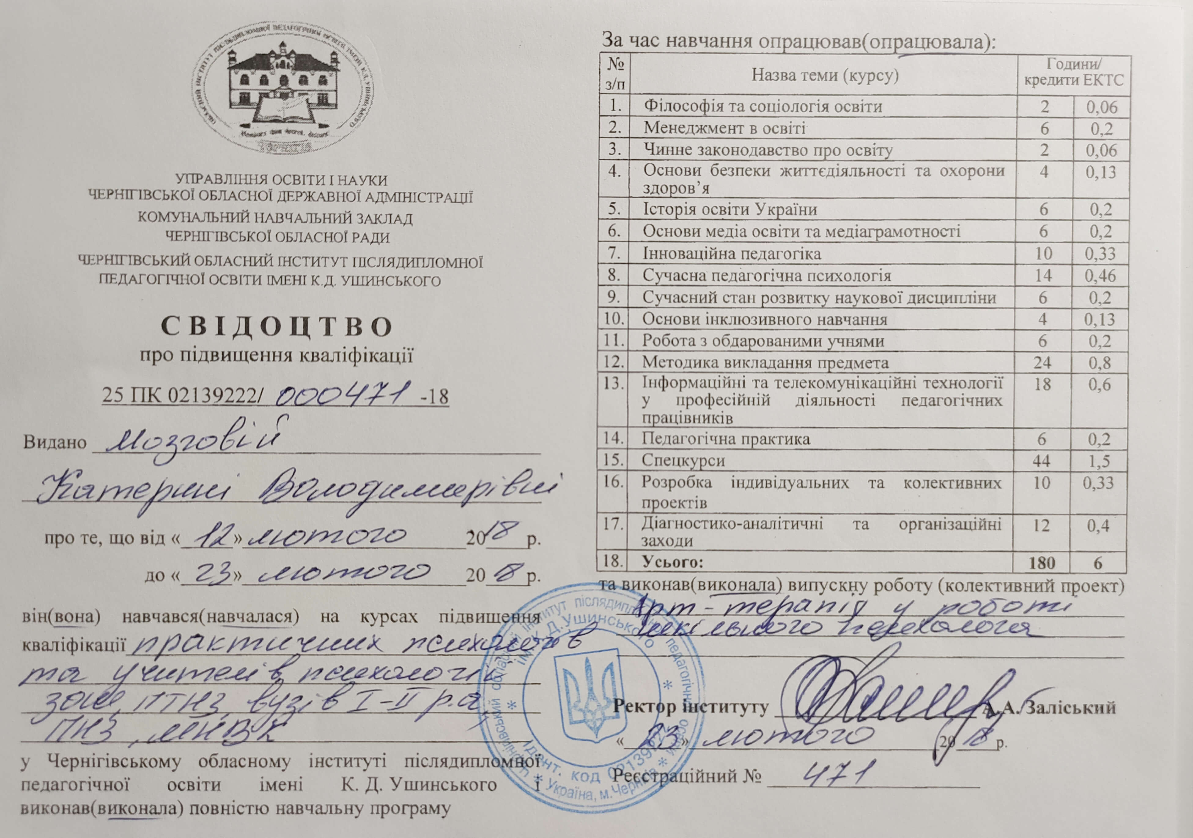 Сертификат 2 Екатерина  Мо...