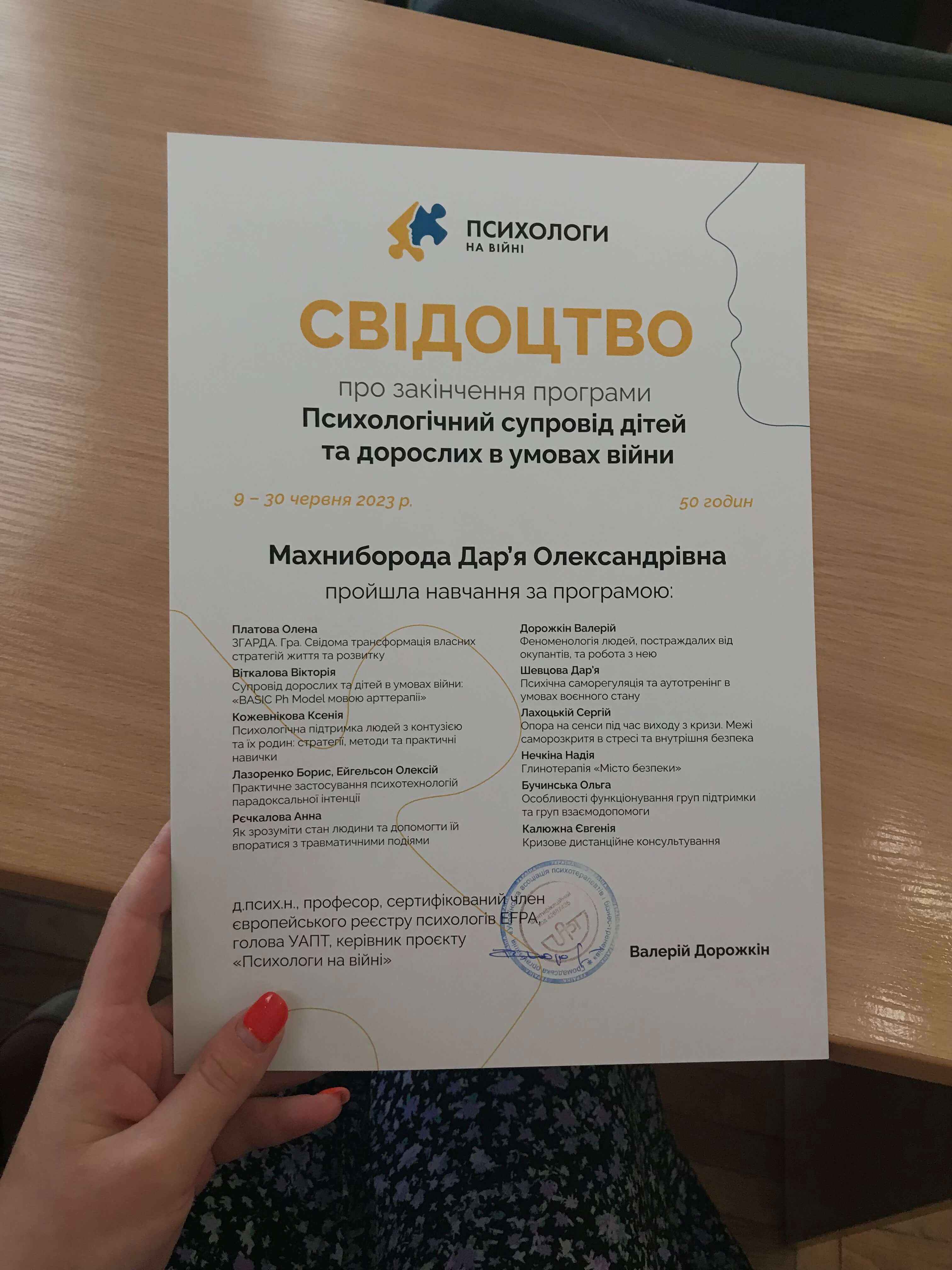 Сертификат 3 Дарья Ба...