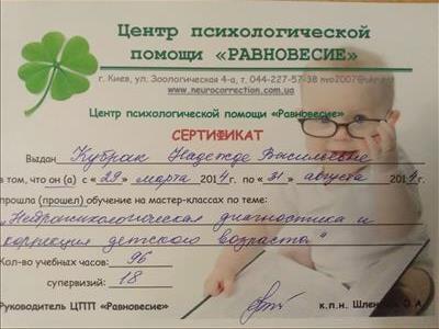 Сертифікат 4 Надія Ку...