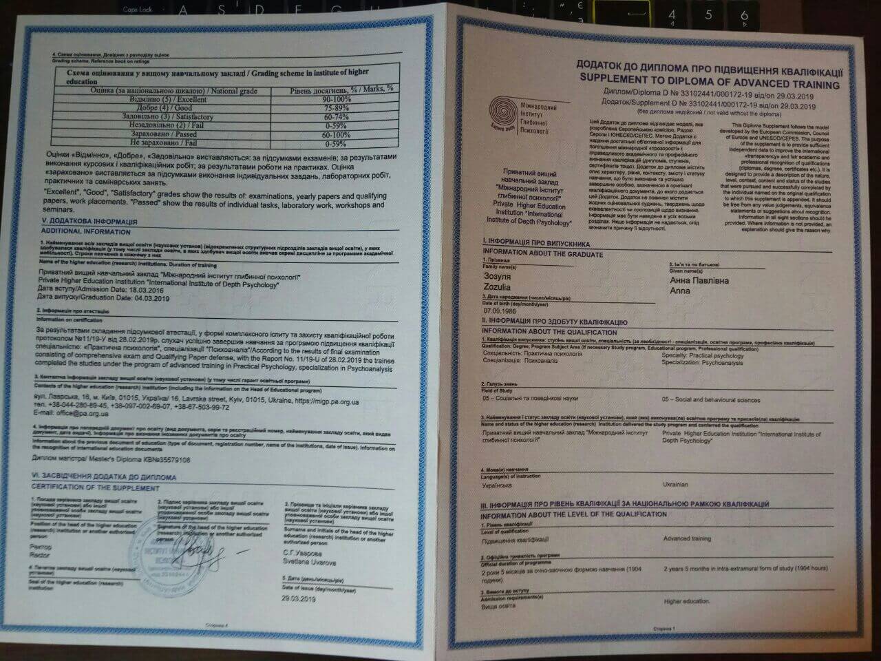 Сертифікат 1 Анна Зо...