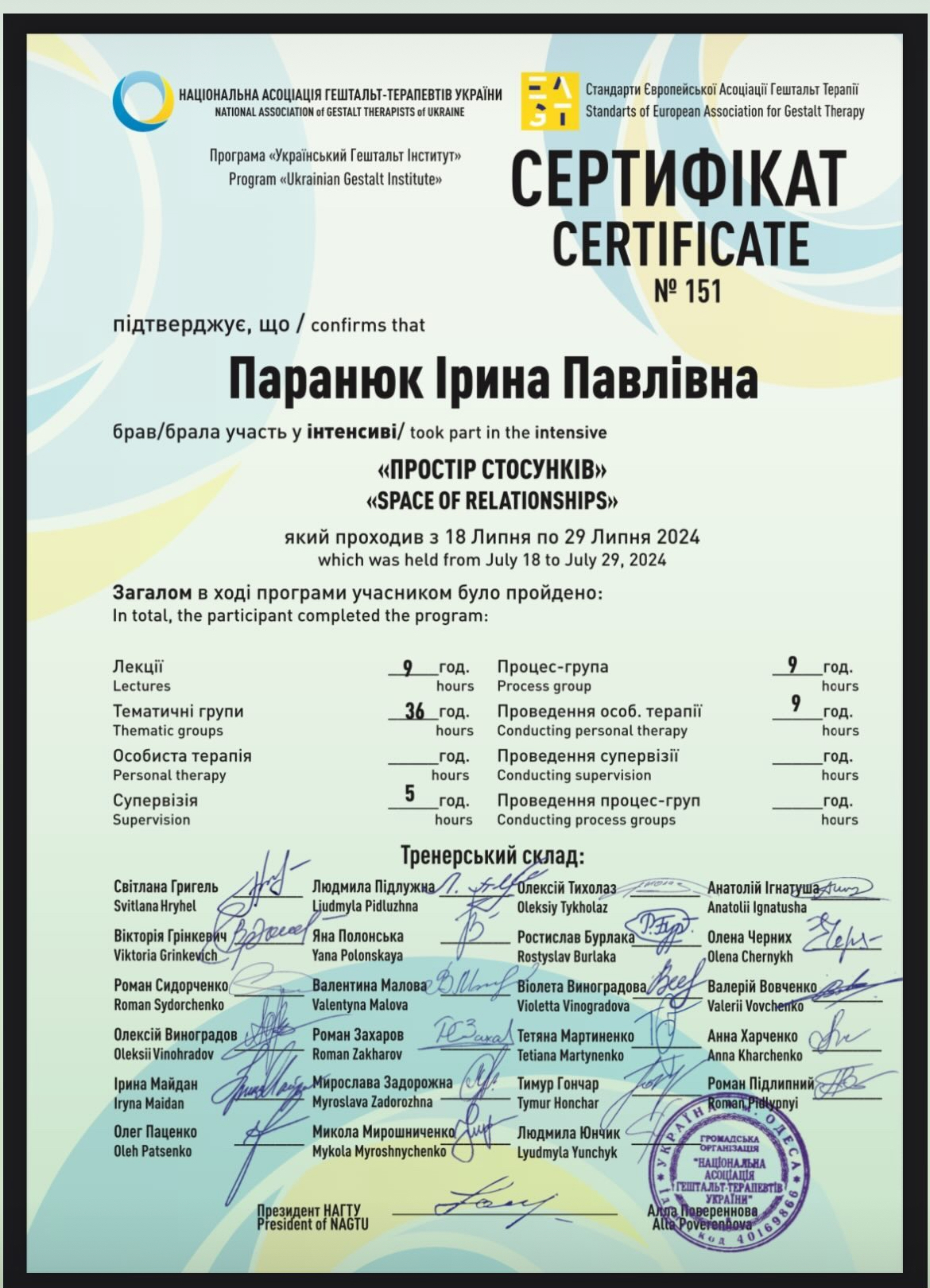 Сертифікат 4 Ірина Па...