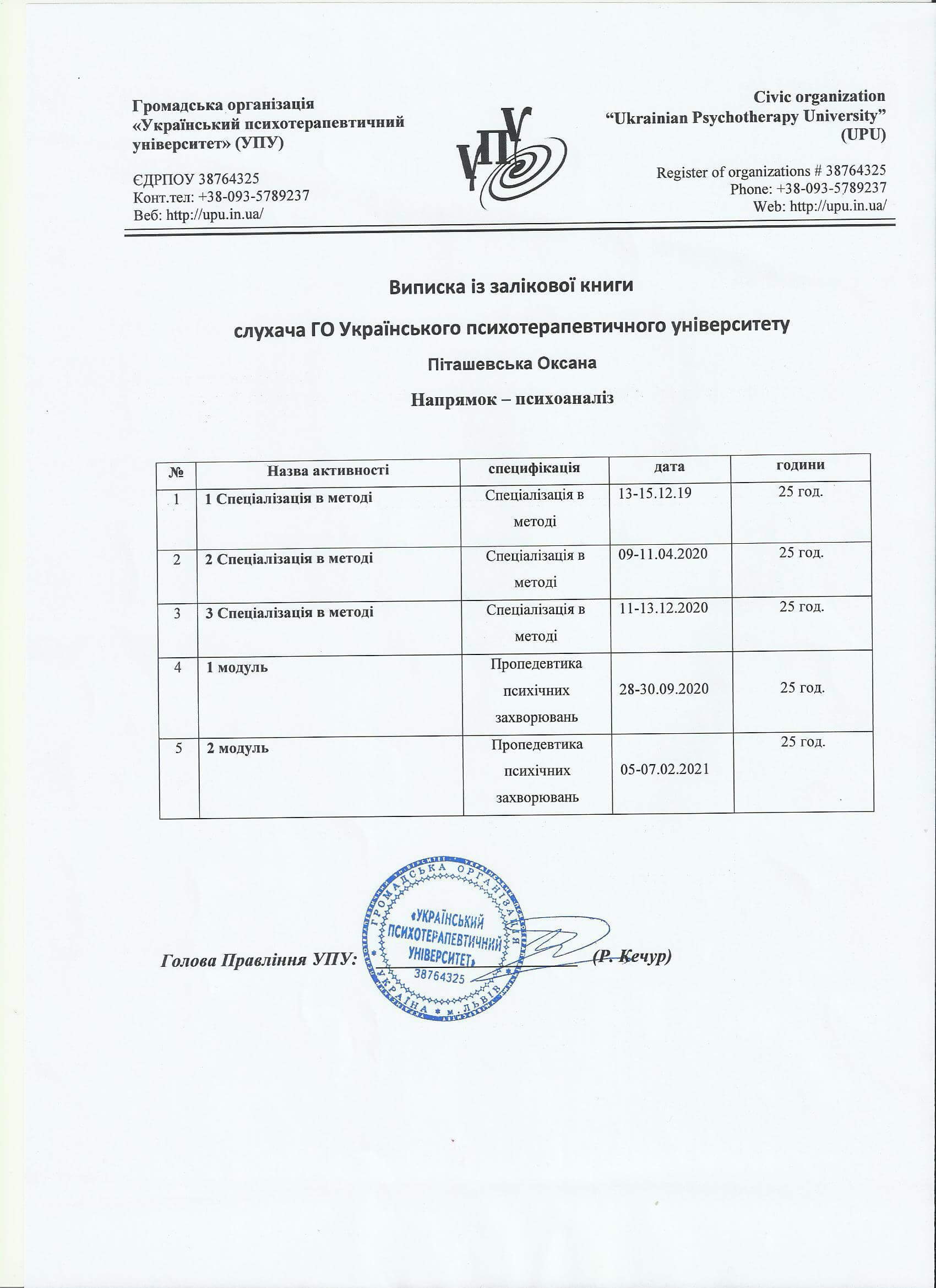 Сертифікат 2 Оксана Пі...