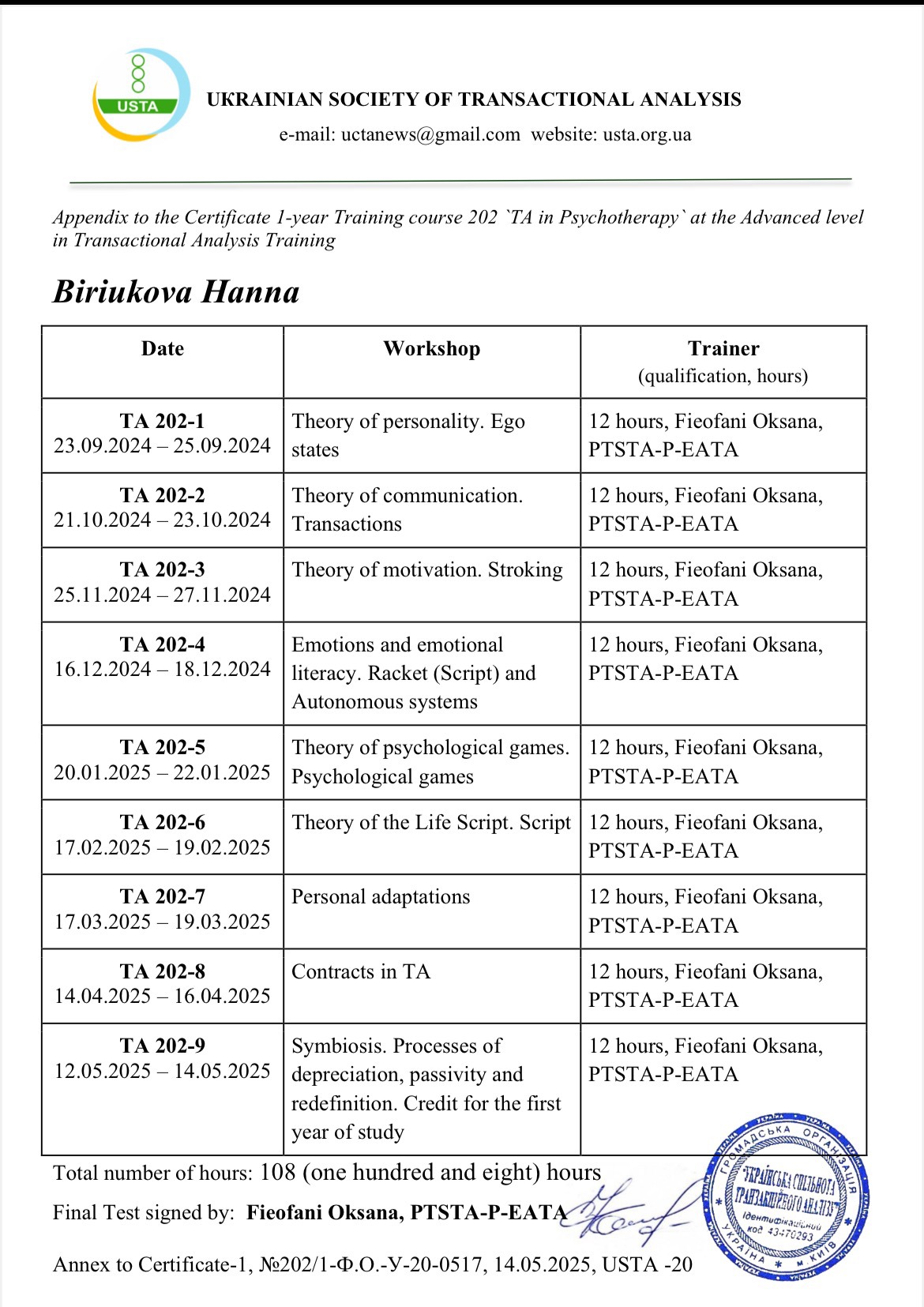 Сертифікат 1 Ганна Ду...