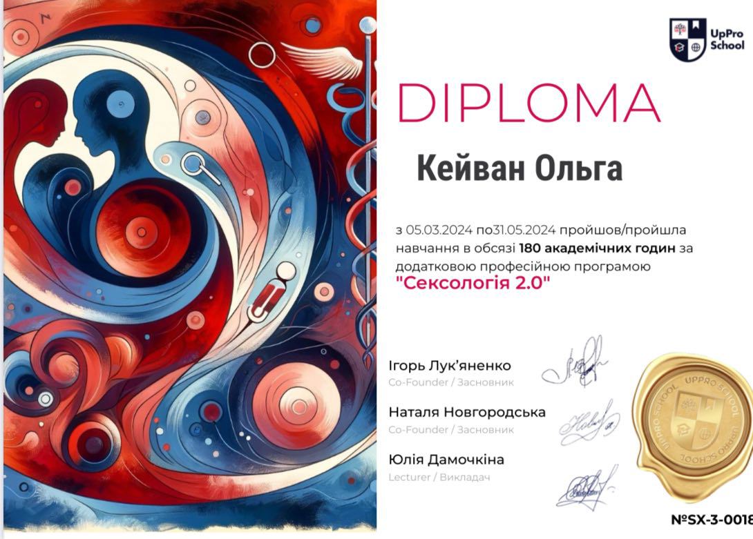 Сертифікат 3 Ольга Кр...