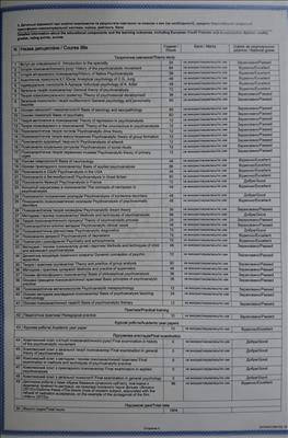 Сертифікат 2 Анастасія Ге...