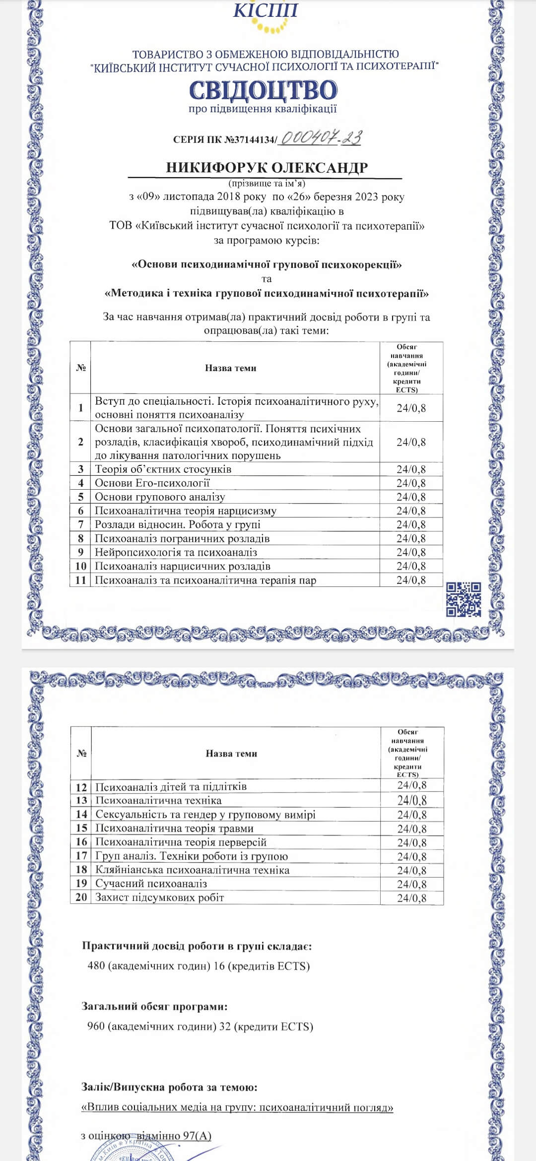 Сертифікат 1 Олександр  Ни...