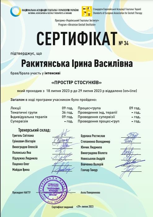 Сертифікат 5 Ірина  Ра...