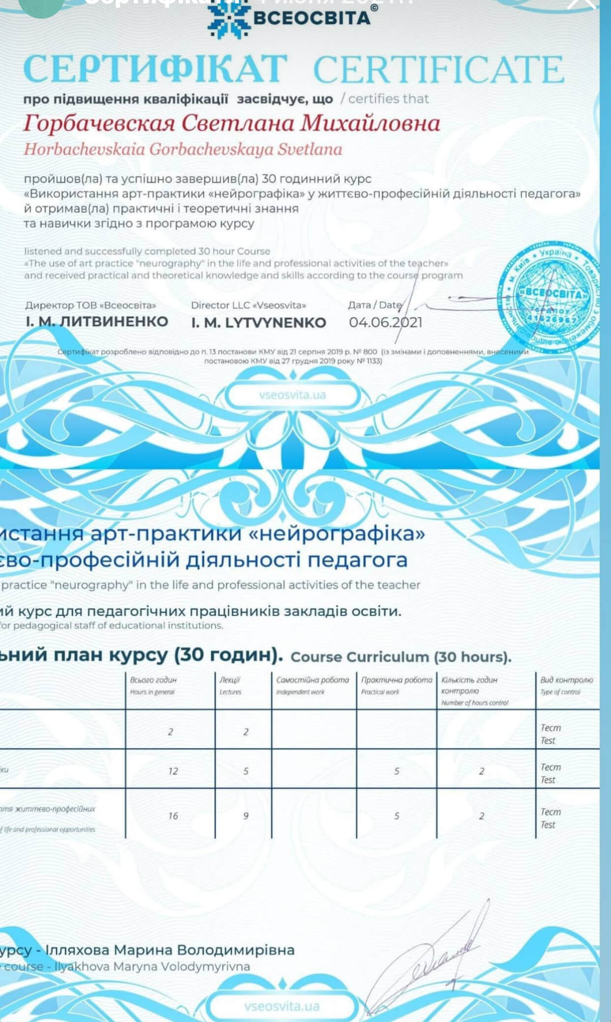 Сертифікат 4 Світлана  Го...