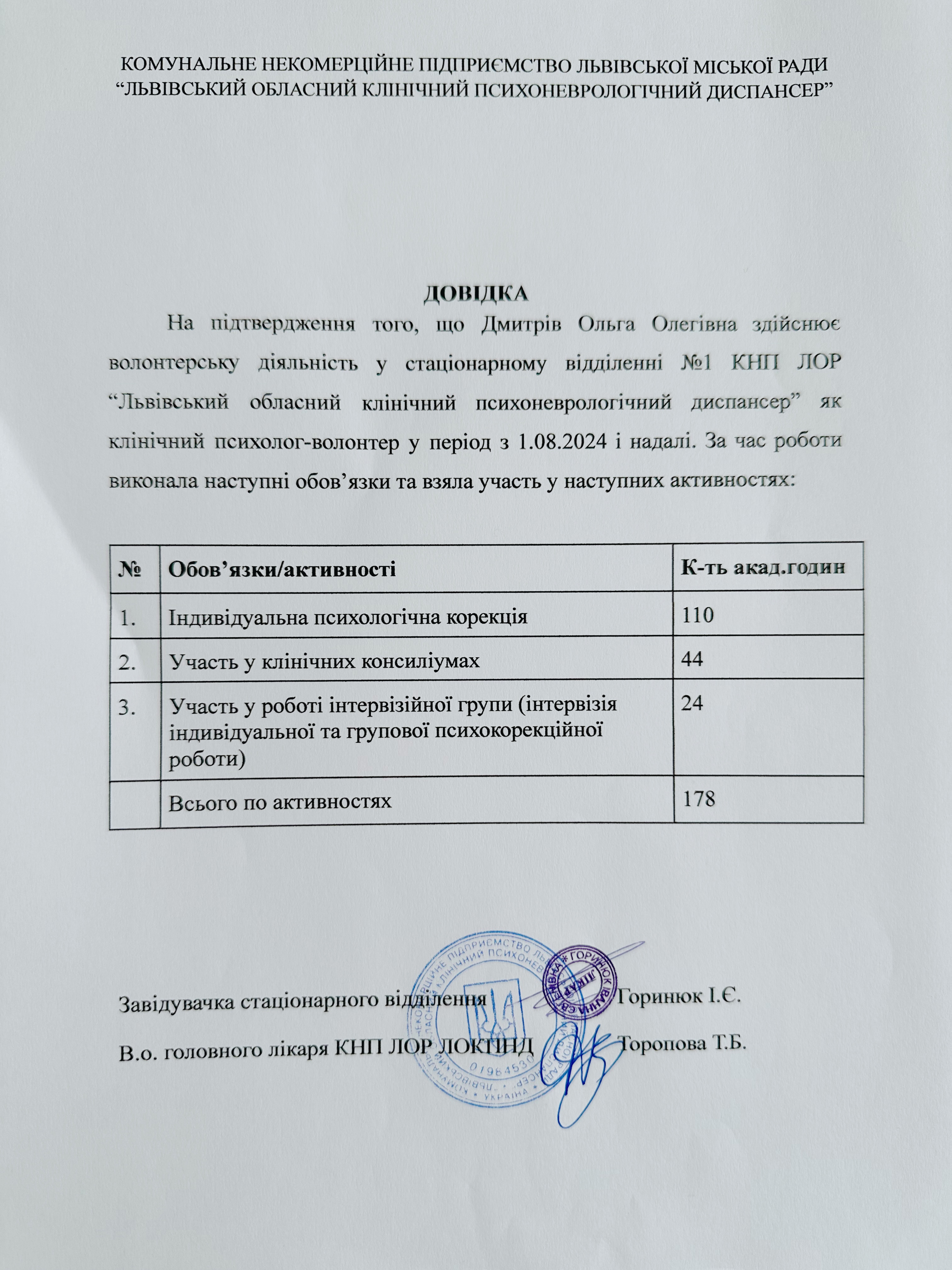 Сертифікат 4 Ольга Дм...