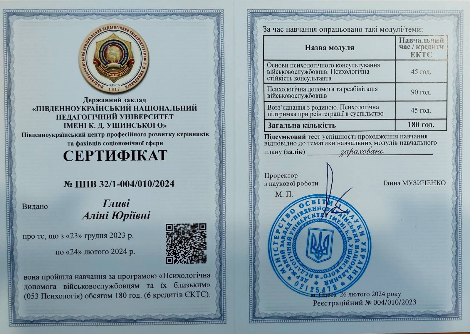 Сертифікат 3 Аліна Гл...