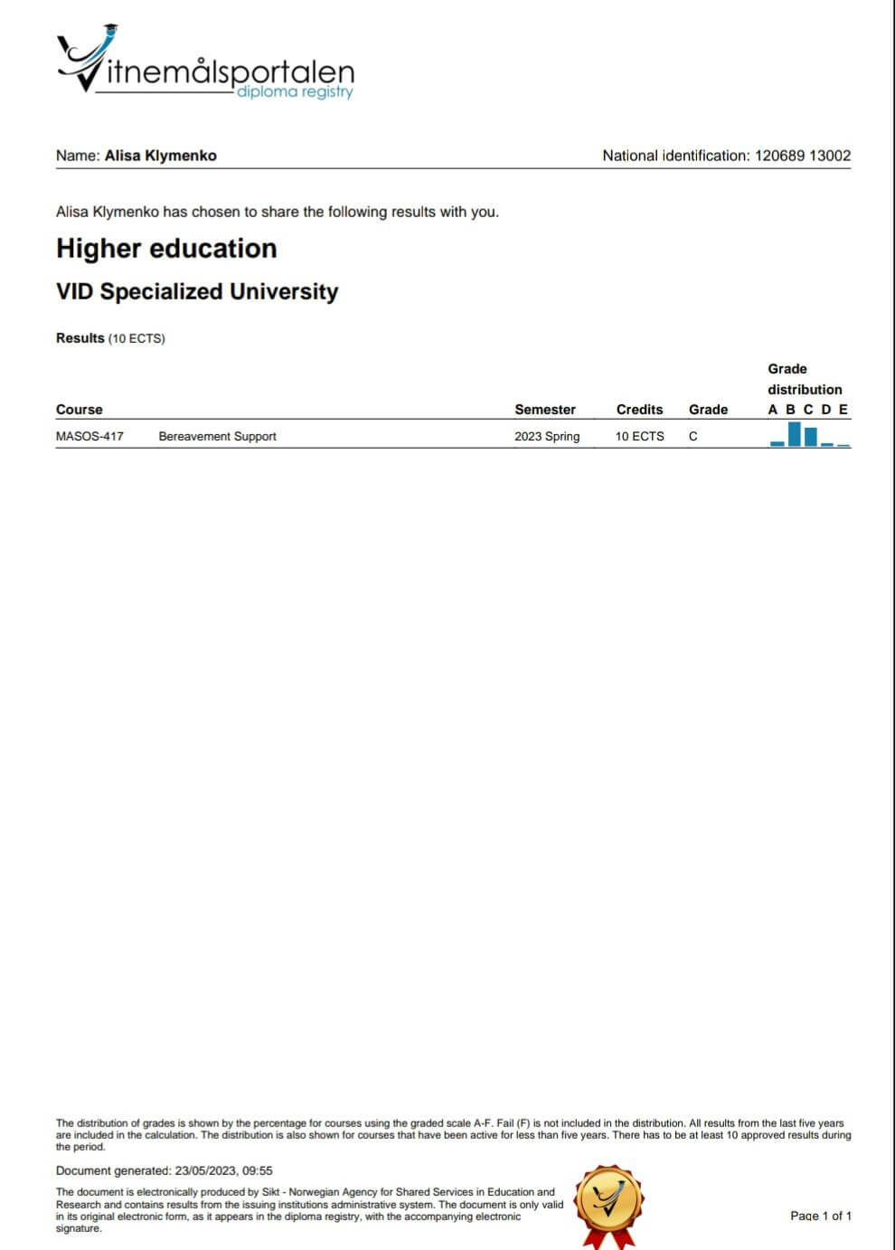 Сертифікат 1 Аліса Кл...