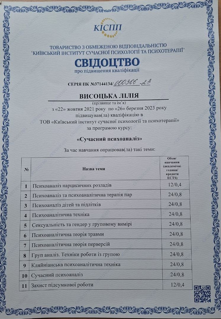 Сертифікат 2 Лілія Ви...