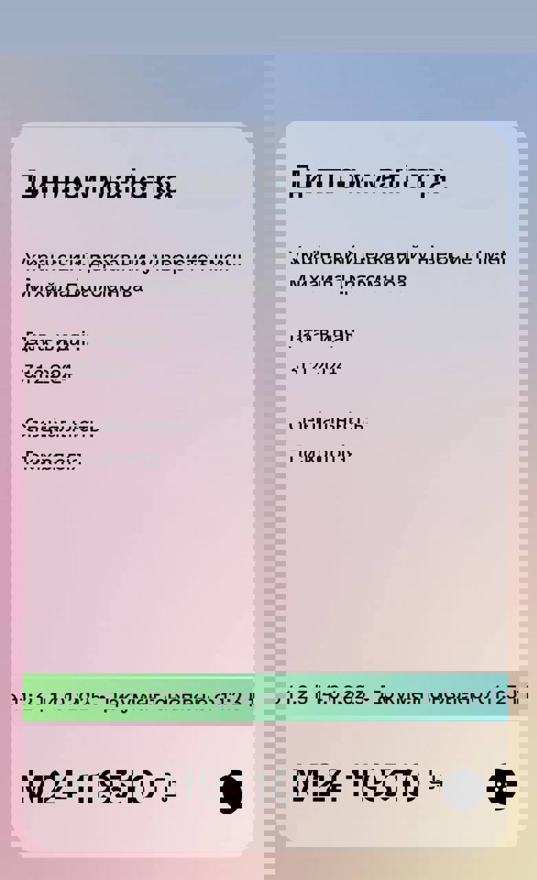 Сертифікат 4 Софія Св...