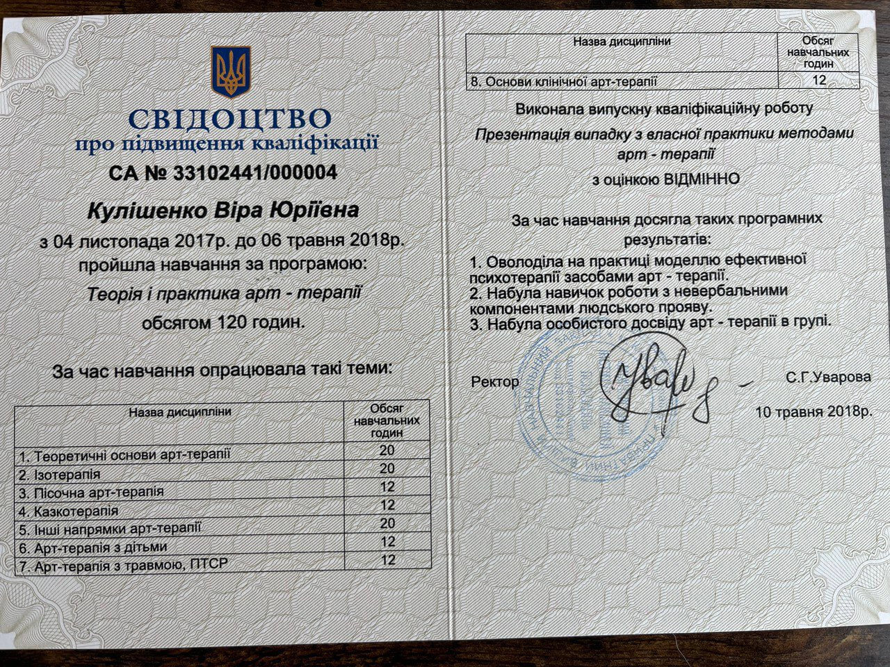 Сертификат 1 Вера Ку...