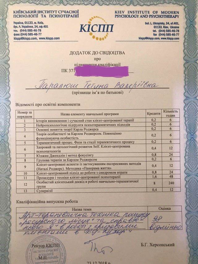 Сертификат 1 Татьяна Па...