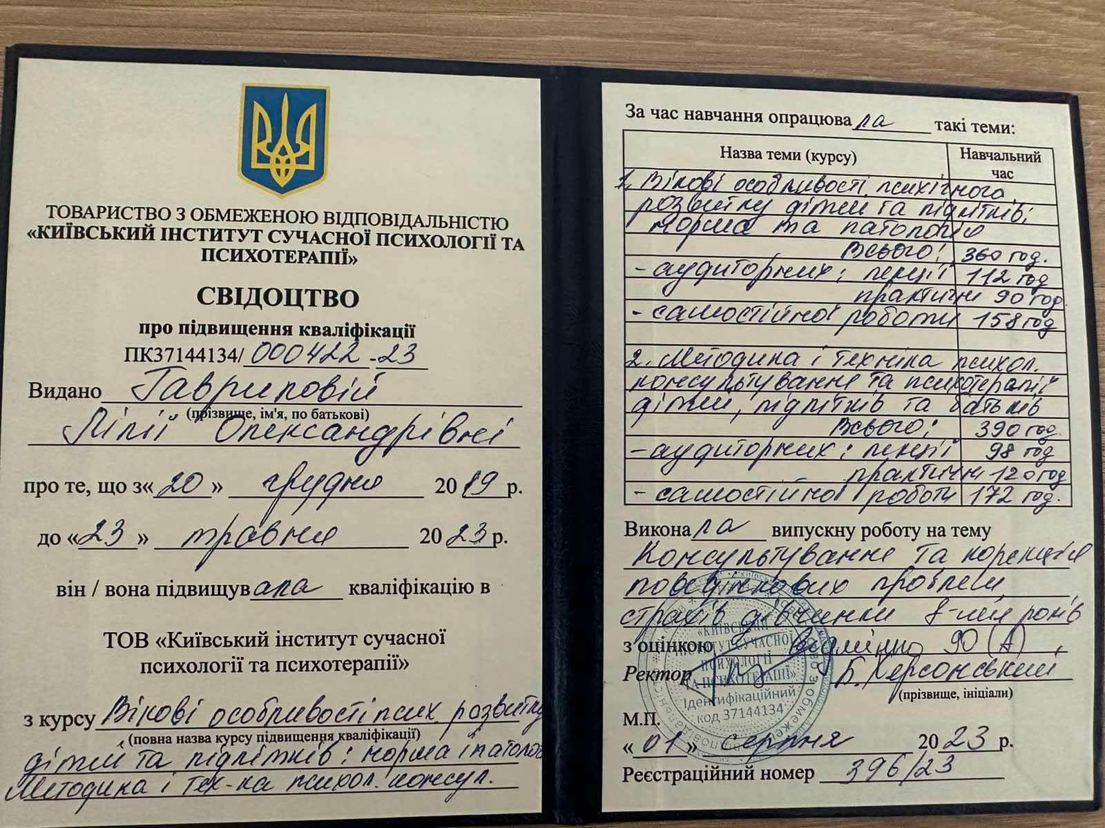 Сертифікат 2 Лілія Га...
