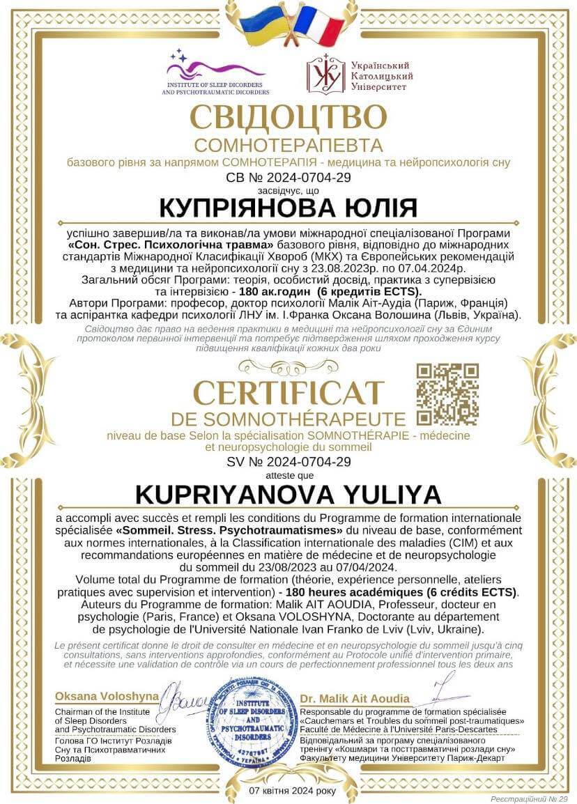 Сертифікат 2 Юлія Ку...