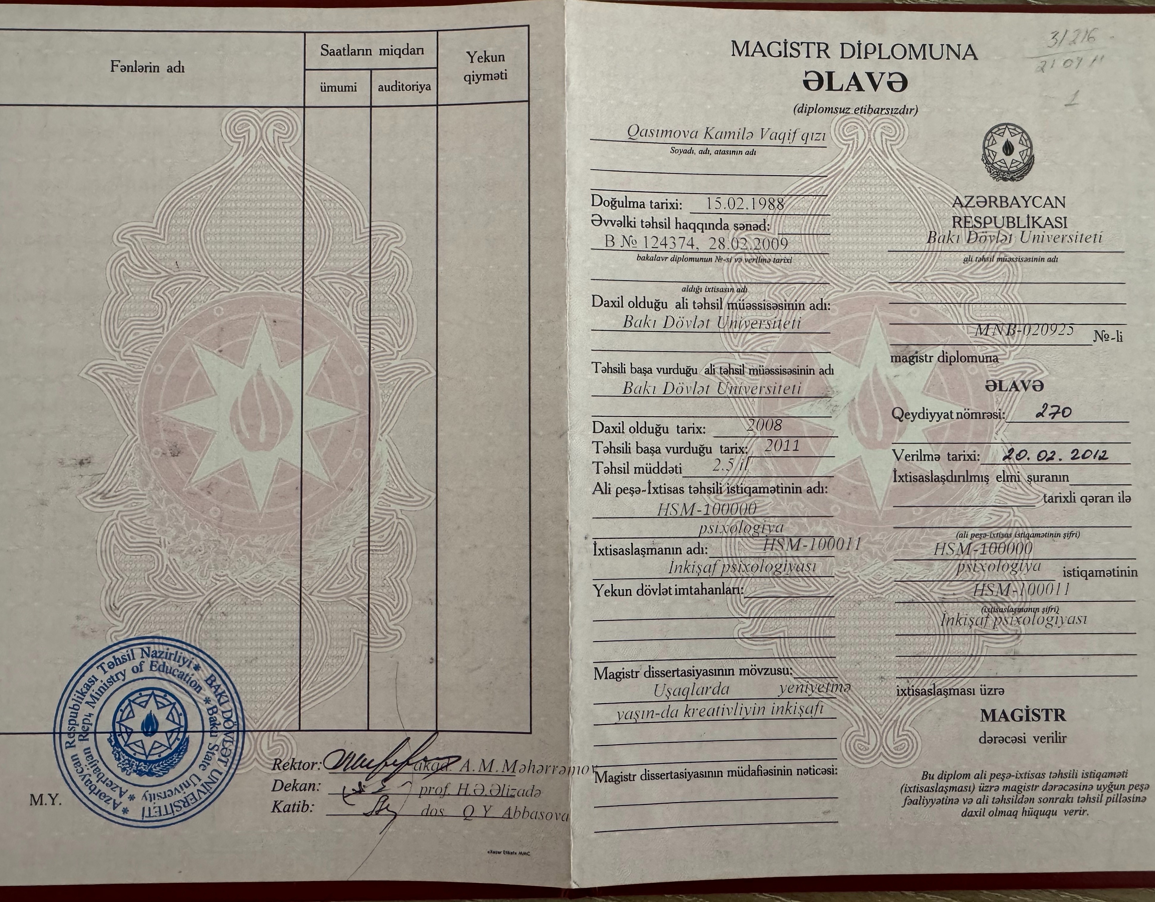 Сертифікат 5 Каміла Га...