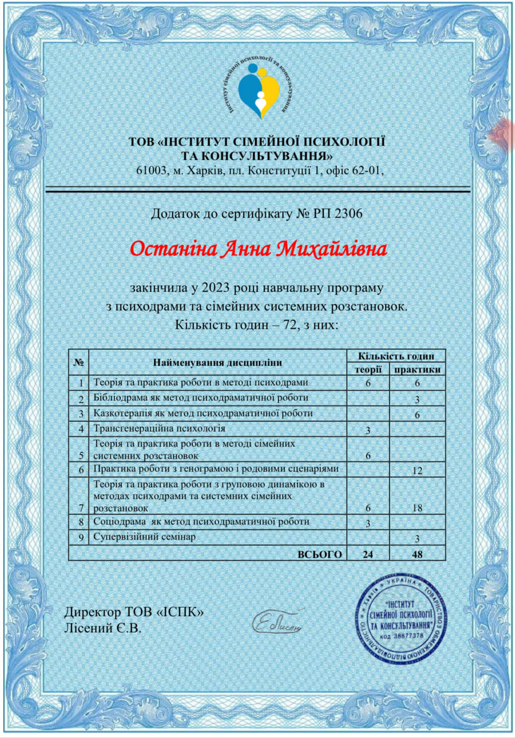 Сертифікат 2 Анна Ос...
