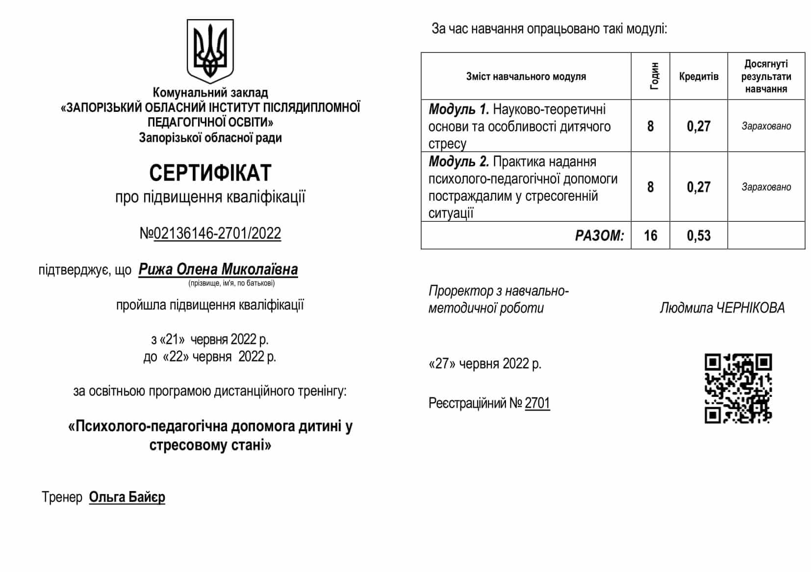 Сертифікат 5 Олена Ри...