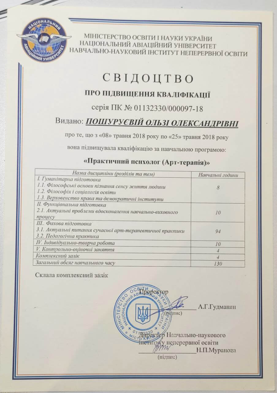 Сертифікат 3 Ольга По...