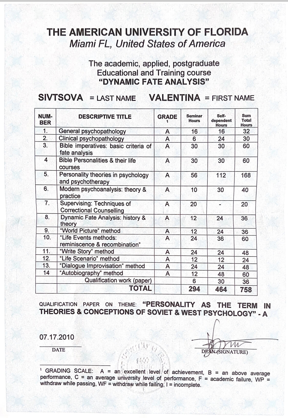Сертификат 2 Валентина  Си...