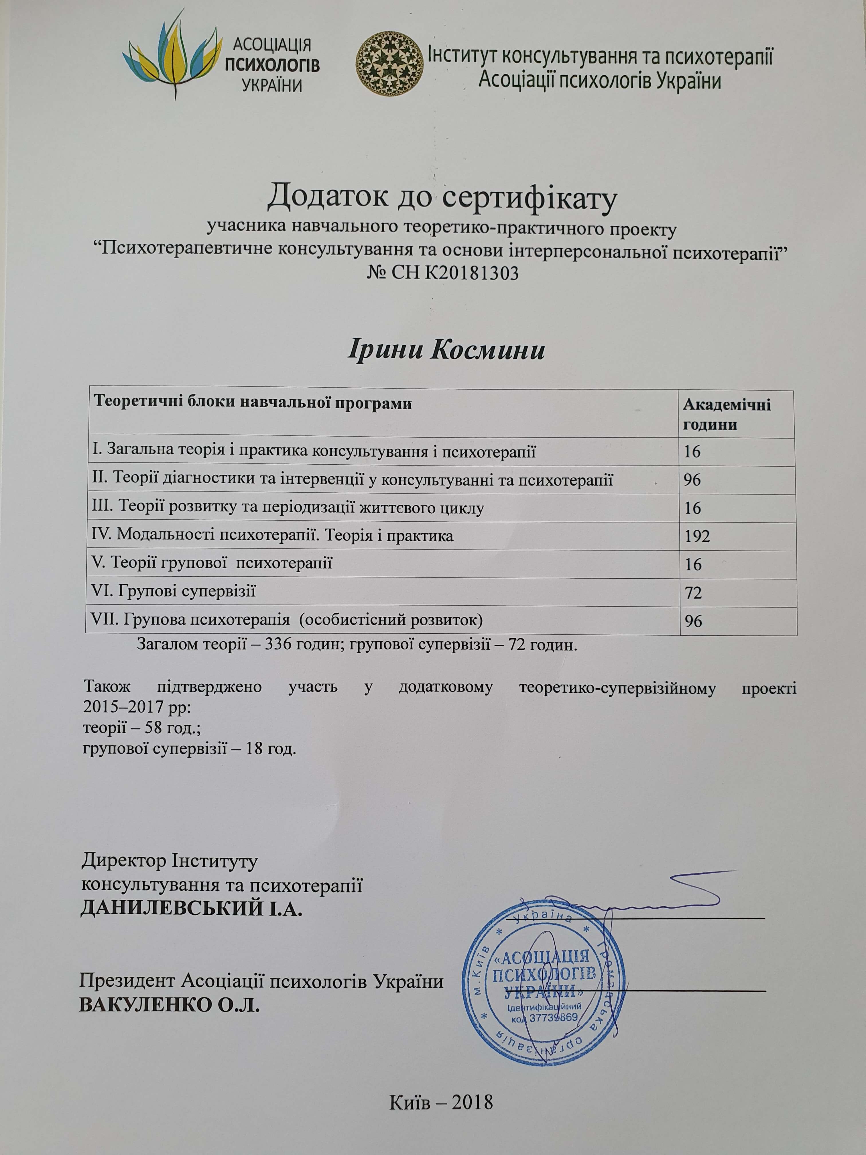 Сертифікат 2 Ірина Ко...