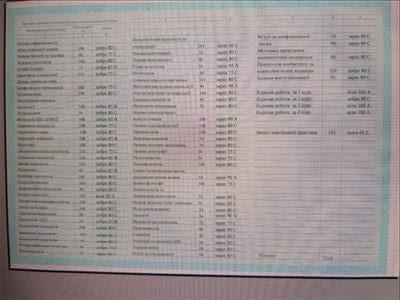 Сертифікат 3  Таїсія Ор...