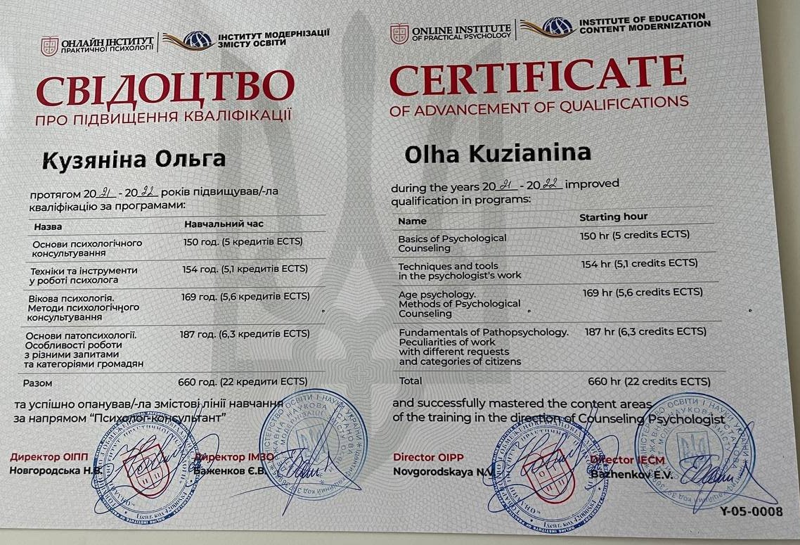 Інститут модернізації змісту освіти, Онлайн інститут практичної психології, Підвищення кваліфікації за програмами: Основи психологічного консультування, Техніки та інструменти у роботі психолога, Вікова психологія, Методи психологічного консультування, Основи патопсихології, Особливості роботи з різними запитами та категоріями громадян