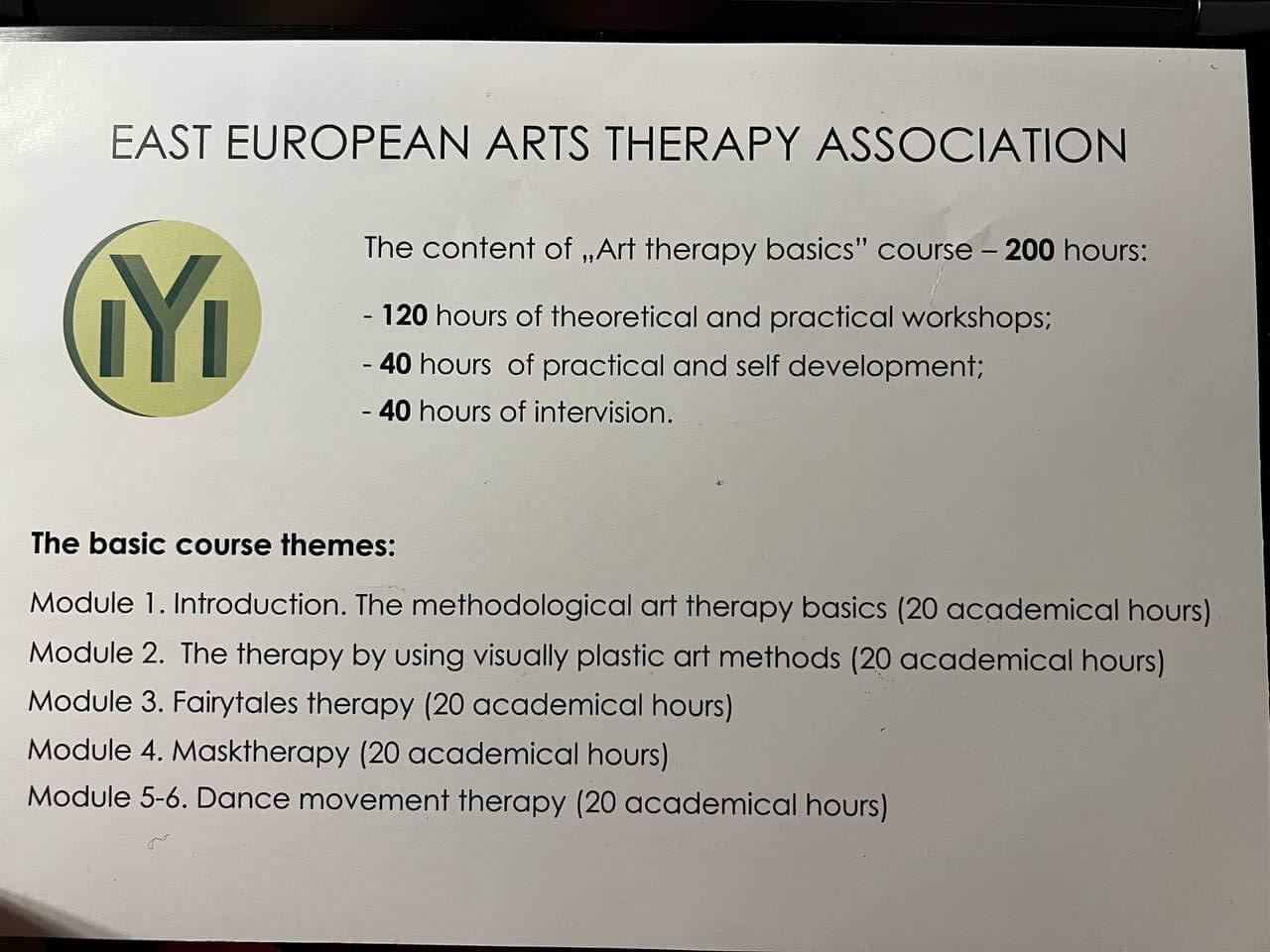 Сертифікат 2 Ірина Фе...