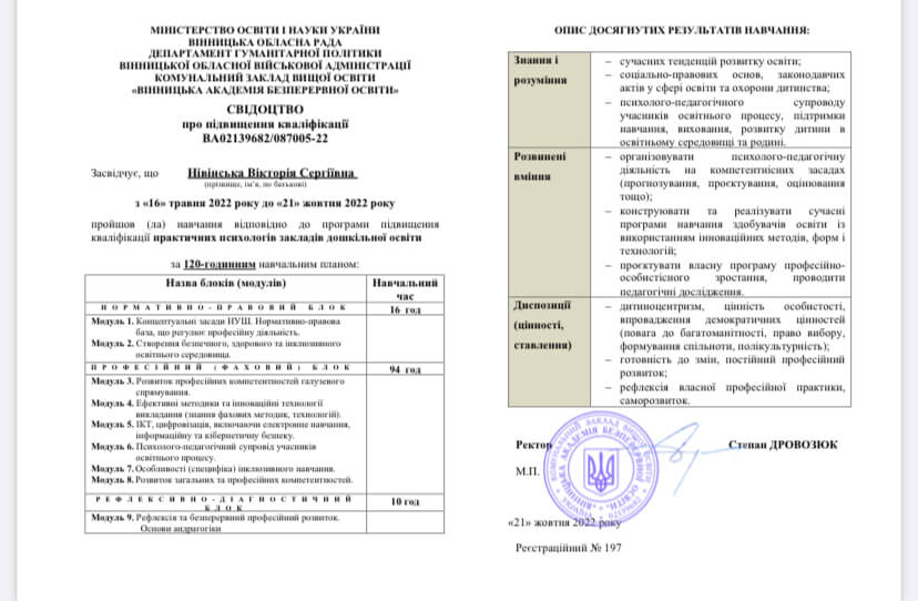 Сертифікат 4 Вікторія  Ні...