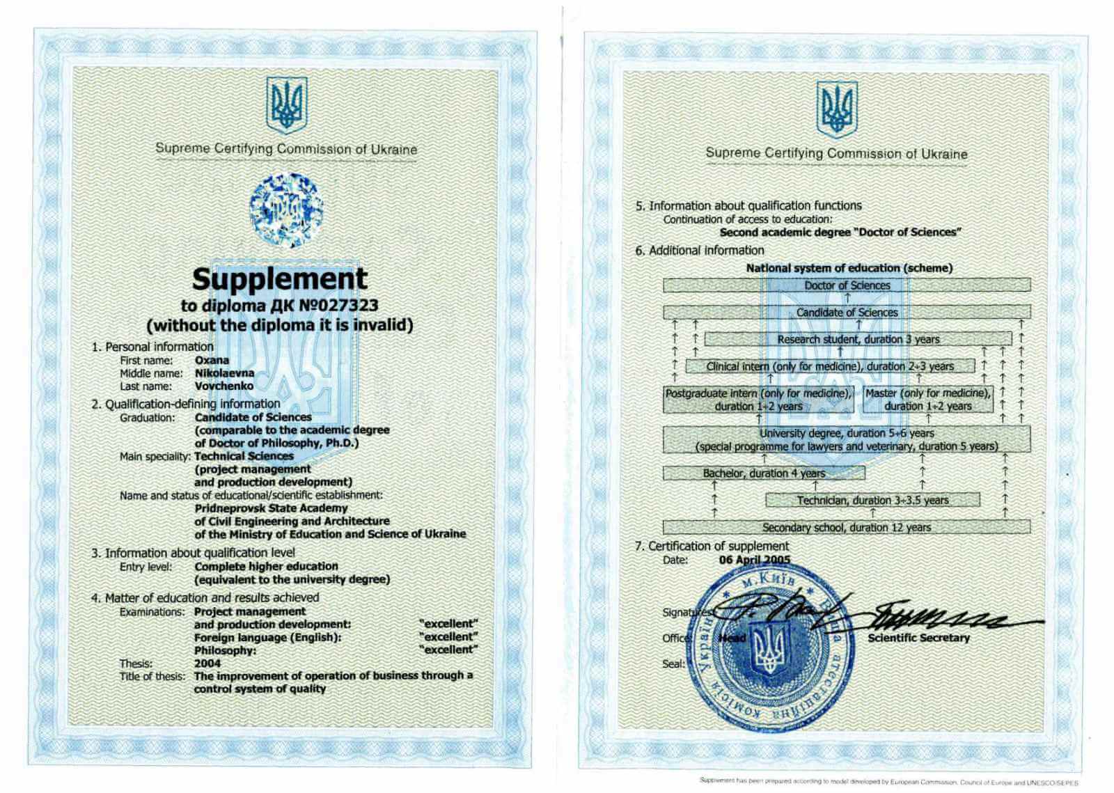 Сертификат 1 Оксана Во...